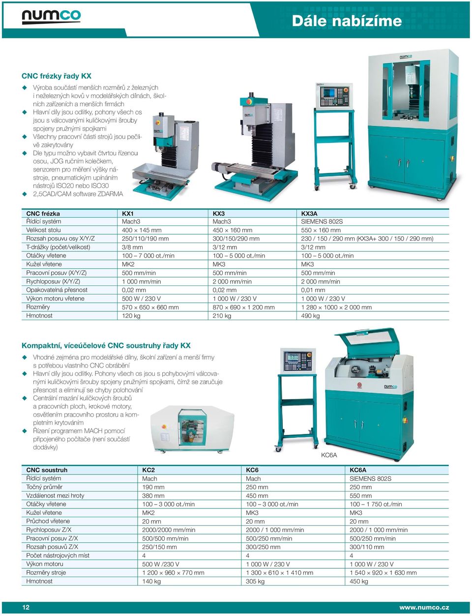 pro měření výšky nástroje, pneumatickým upínáním nástrojů ISO20 nebo ISO30 2,5CAD/CAM software ZDARMA CNC frézka KX1 KX3 KX3A Řídící systém Mach3 Mach3 SIEMENS 802S Velikost stolu 400 145 mm 450 160