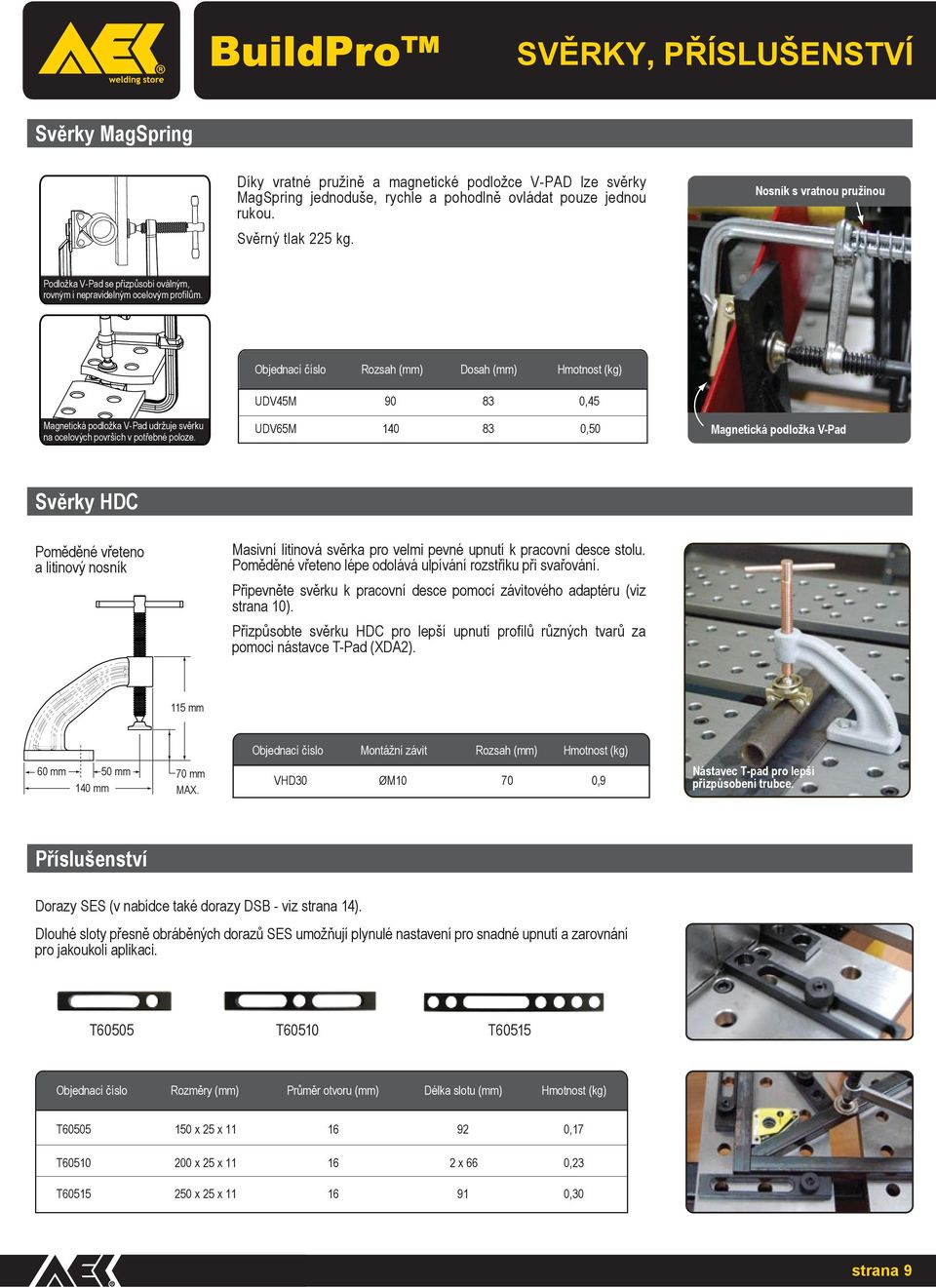 Rozsah Dosah UDV45M 90 83 0,45 Magnetická podložka V-Pad udržuje svěrku na ocelových površích v potřebné poloze.
