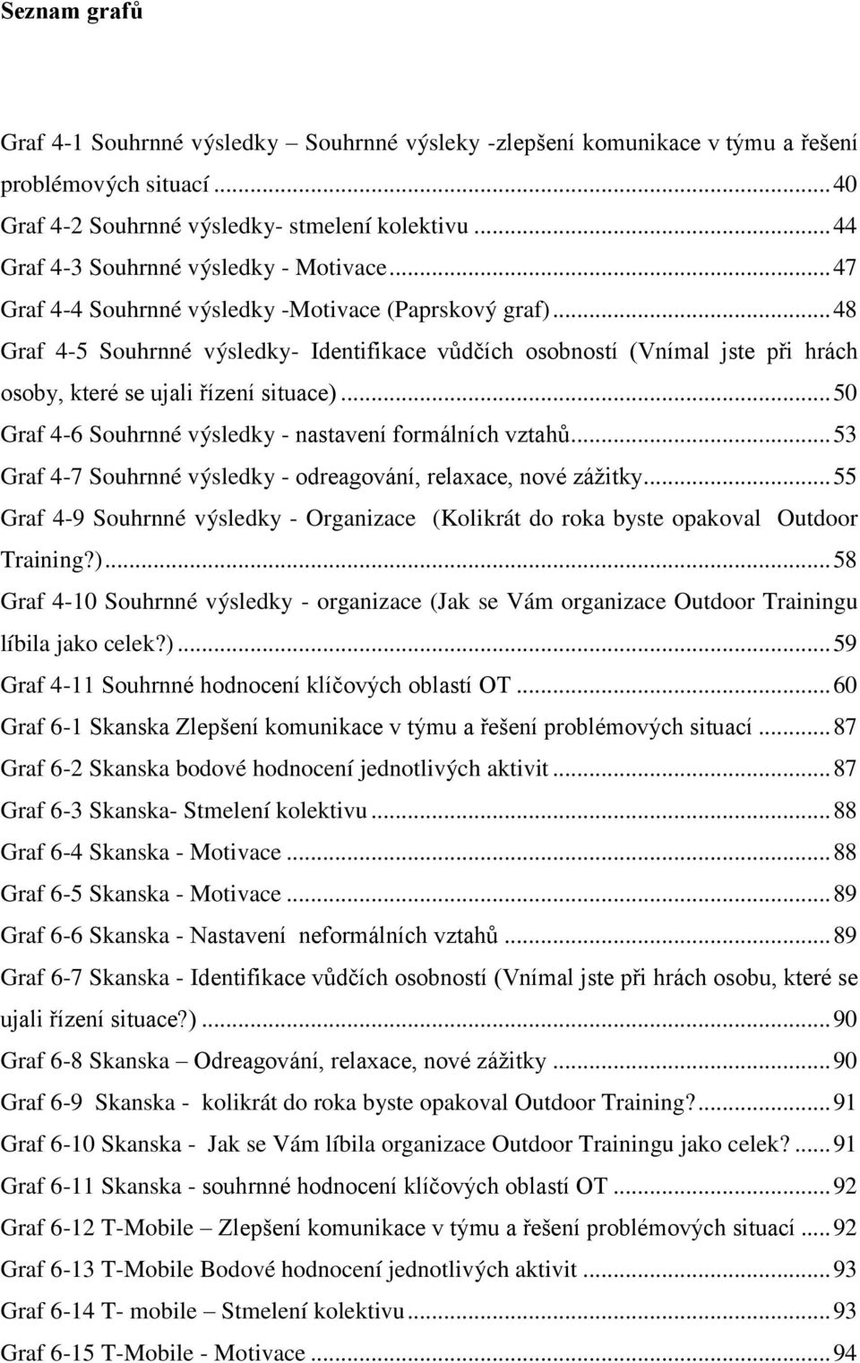 .. 48 Graf 4-5 Souhrnné výsledky- Ident f kace ůdčích osobností (Vnímal jste př hrách osoby, kter se jal řízení s t ace)... 50 Graf 4-6 Souhrnné výsledky - nasta ení formálních ztahů.