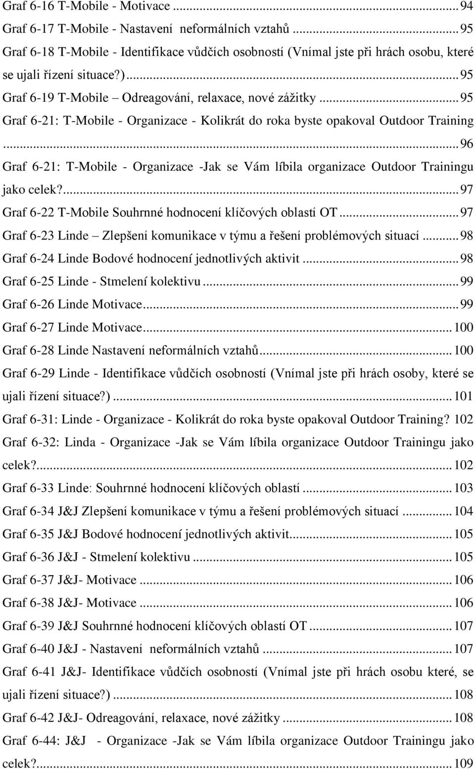 .. 96 Graf 6-21: T-Mobile - Organizace -Jak se Vám líbila organizace Outdoor Trainingu jako celek?... 97 Graf 6-22 T-Mob le So hrnn hodnocení klíčo ch oblastí OT.