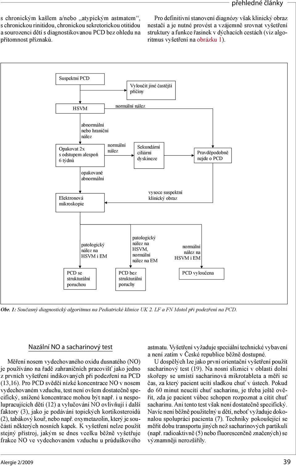 řasinek v dýchacích cestách (viz algoritmus vyšetření na obrázku 1). Obrázek 1: Sou asný diagnostický algoritmus na Pediatrické klinice UK 2. LF a FN Motol p i podez ení na PCD.