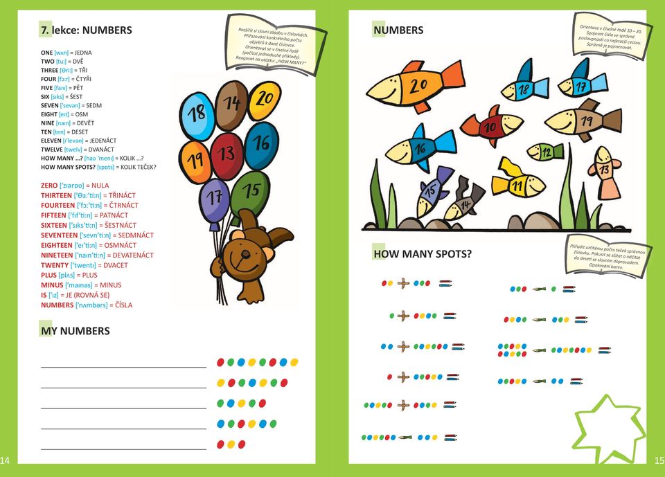 Přiřazování konkrétního počtu objektů k dané číslovce. Orientovat se v číselné řadě (počítat jednoduché příklady). Reagovat na otázku: HOW MANY? Orientace v číselné řadě 10 20.