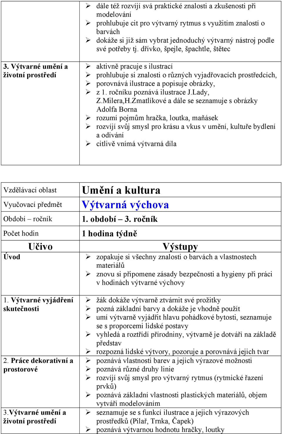 Výtvarné umění a životní prostředí aktivně pracuje s ilustrací prohlubuje si znalosti o různých vyjadřovacích prostředcích, porovnává ilustrace a popisuje obrázky, z 1. ročníku poznává ilustrace J.