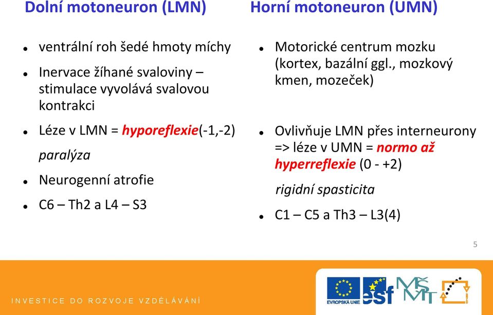 motoneuron (UMN) Motorické centrum mozku (kortex, bazální ggl.