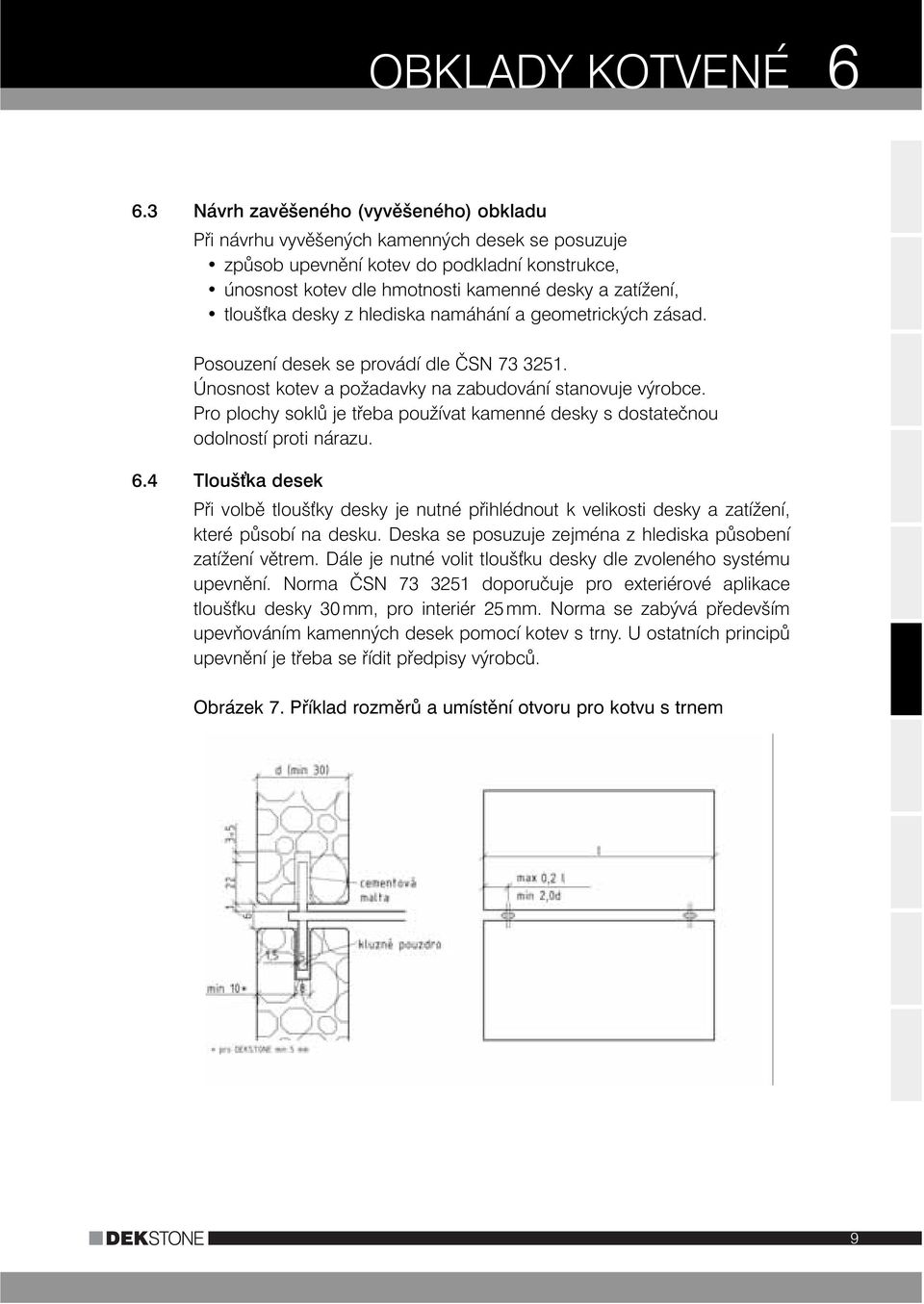 tloušťka desky z hlediska namáhání a geometrických zásad. Posouzení desek se provádí dle ČSN 73 3251. Únosnost kotev a požadavky na zabudování stanovuje výrobce.