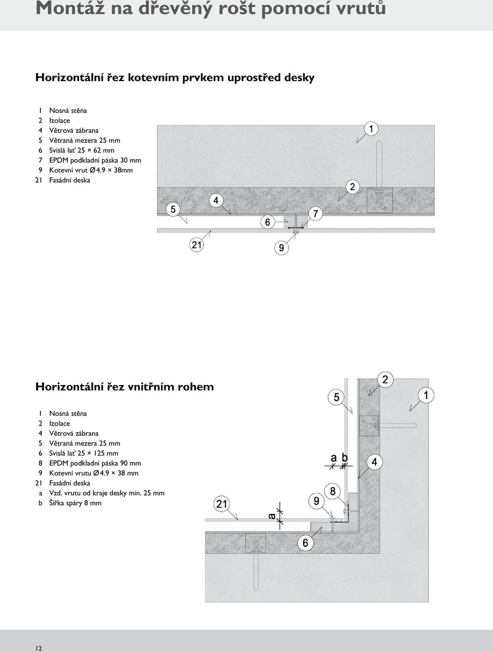 9 38mm Horizontální řez vnitřním rohem 3 2 3 Izolace 3 4 3 Větrová zábrana 3 6 3 Svislá lať 25 125 mm 3 8 3 EPDM