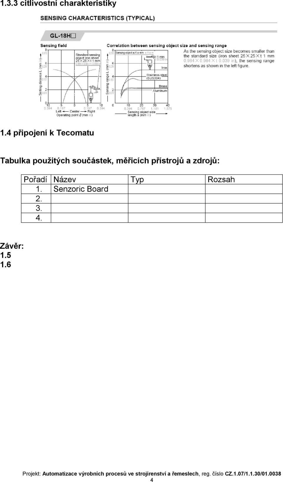 součástek, měřicích přístrojů a zdrojů: