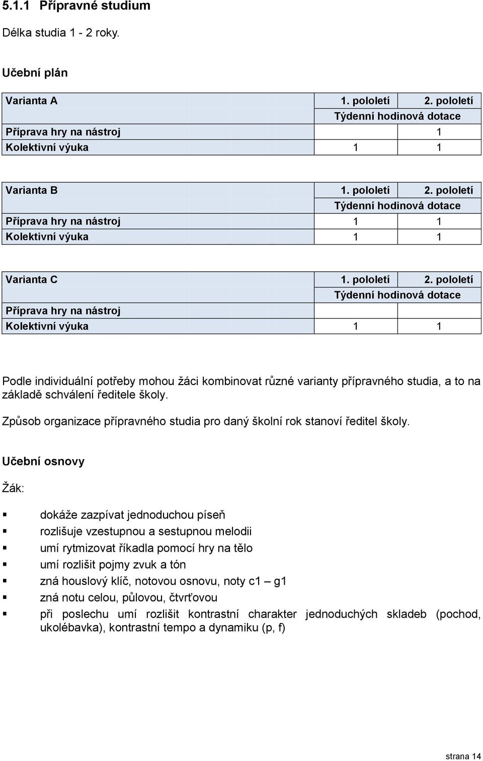 pololetí Týdenní hodinová dotace Příprava hry na nástroj Kolektivní výuka 1 1 Podle individuální potřeby mohou žáci kombinovat různé varianty přípravného studia, a to na základě schválení ředitele