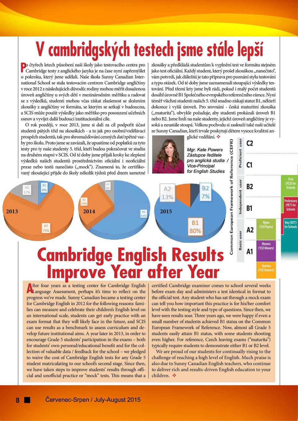 Naše škola Sunny Canadian International School se stala testovacím centrem Cambridge angličtiny v roce 2012 z následujících důvodů: rodiny mohou měřit dosaženou úroveň angličtiny u svých dětí v