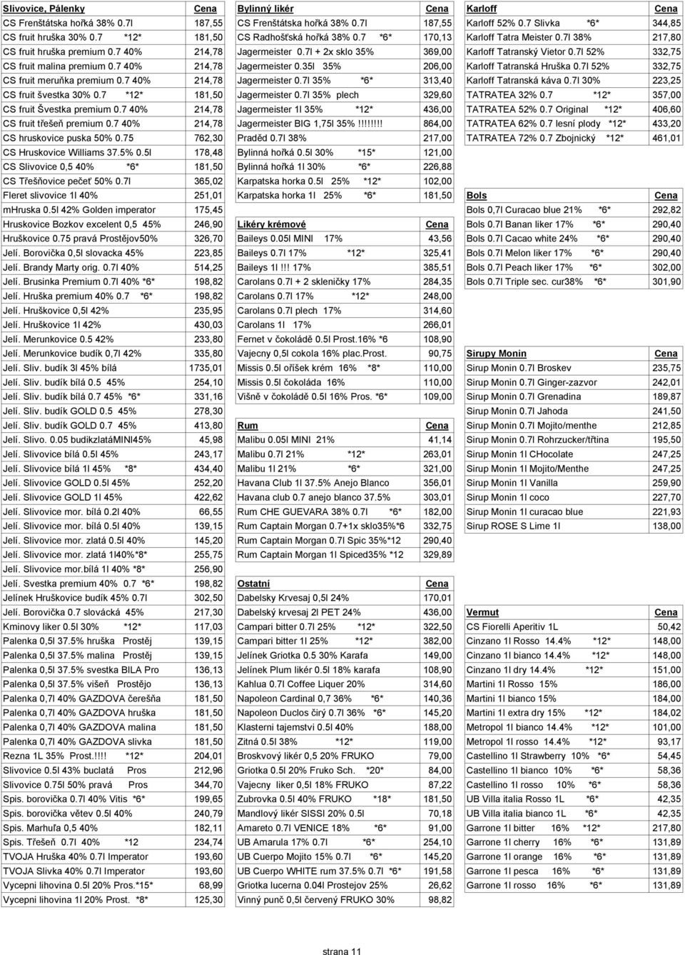 7l 52% 332,75 CS fruit malina premium 0.7 40% 214,78 Jagermeister 0.35l 35% 206,00 Karloff Tatranská Hruška 0.7l 52% 332,75 CS fruit meruňka premium 0.7 40% 214,78 Jagermeister 0.7l 35% *6* 313,40 Karloff Tatranská káva 0.