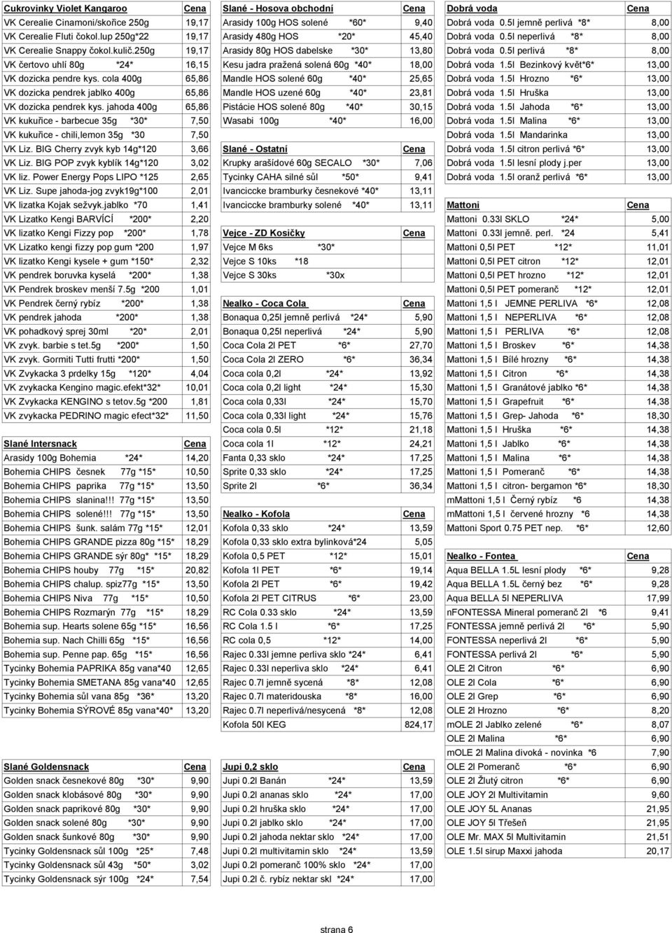 250g 19,17 Arasidy 80g HOS dabelske *30* 13,80 Dobrá voda 0.5l perlivá *8* 8,00 VK čertovo uhlí 80g *24* 16,15 Kesu jadra pražená solená 60g *40* 18,00 Dobrá voda 1.