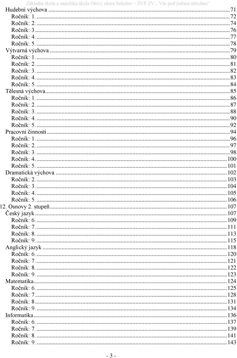 ... 98 Ročník: 4.... 100 Ročník: 5.... 101 Dramatická výchova... 102 Ročník: 2.... 103 Ročník: 3.... 104 Ročník: 4.... 105 Ročník: 5.... 106 12. Osnovy 2. stupeň... 107 Český jazyk... 107 Ročník: 6.