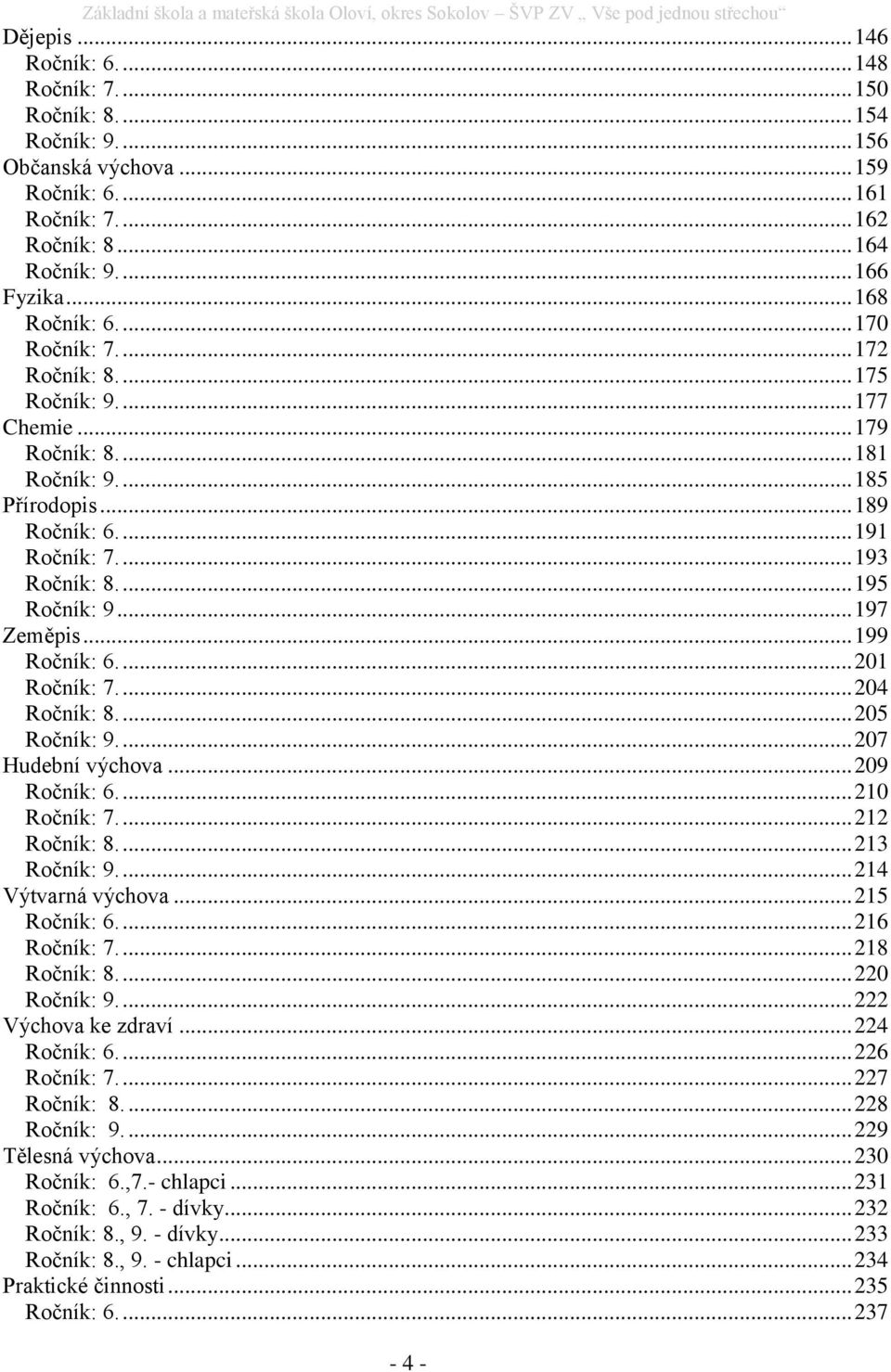 ... 195 Ročník: 9... 197 Zeměpis... 199 Ročník: 6.... 201 Ročník: 7.... 204 Ročník: 8.... 205 Ročník: 9.... 207 Hudební výchova... 209 Ročník: 6.... 210 Ročník: 7.... 212 Ročník: 8.... 213 Ročník: 9.