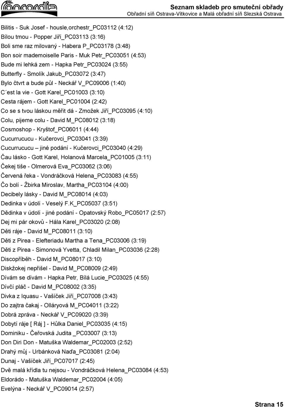 Karel_PC01004 (2:42) Co se s tvou láskou měřit dá - Zmožek Jiří_PC03095 (4:10) Colu, pijeme colu - David M_PC08012 (3:18) Cosmoshop - Kryštof_PC06011 (4:44) Cucurrucucu - Kučerovci_PC03041 (3:39)