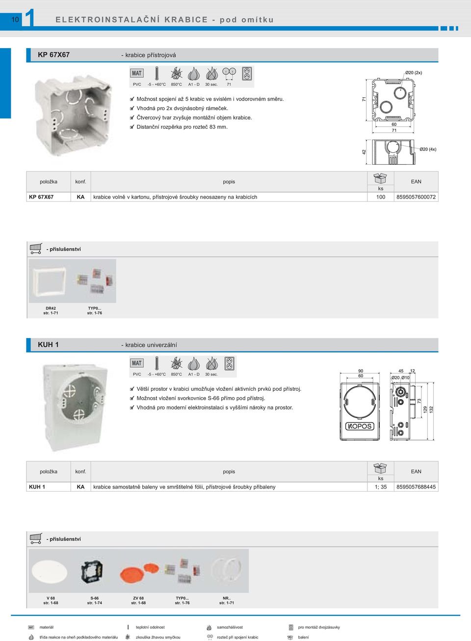 KP 67X67 KA krabice volně v kartonu, přístrojové šroubky neosazeny na krabicích 00 8595057600072 DR42 str. -7 KUH - krabice univerzální PVC -5 - +60 C 850 C A - D 30 sec.