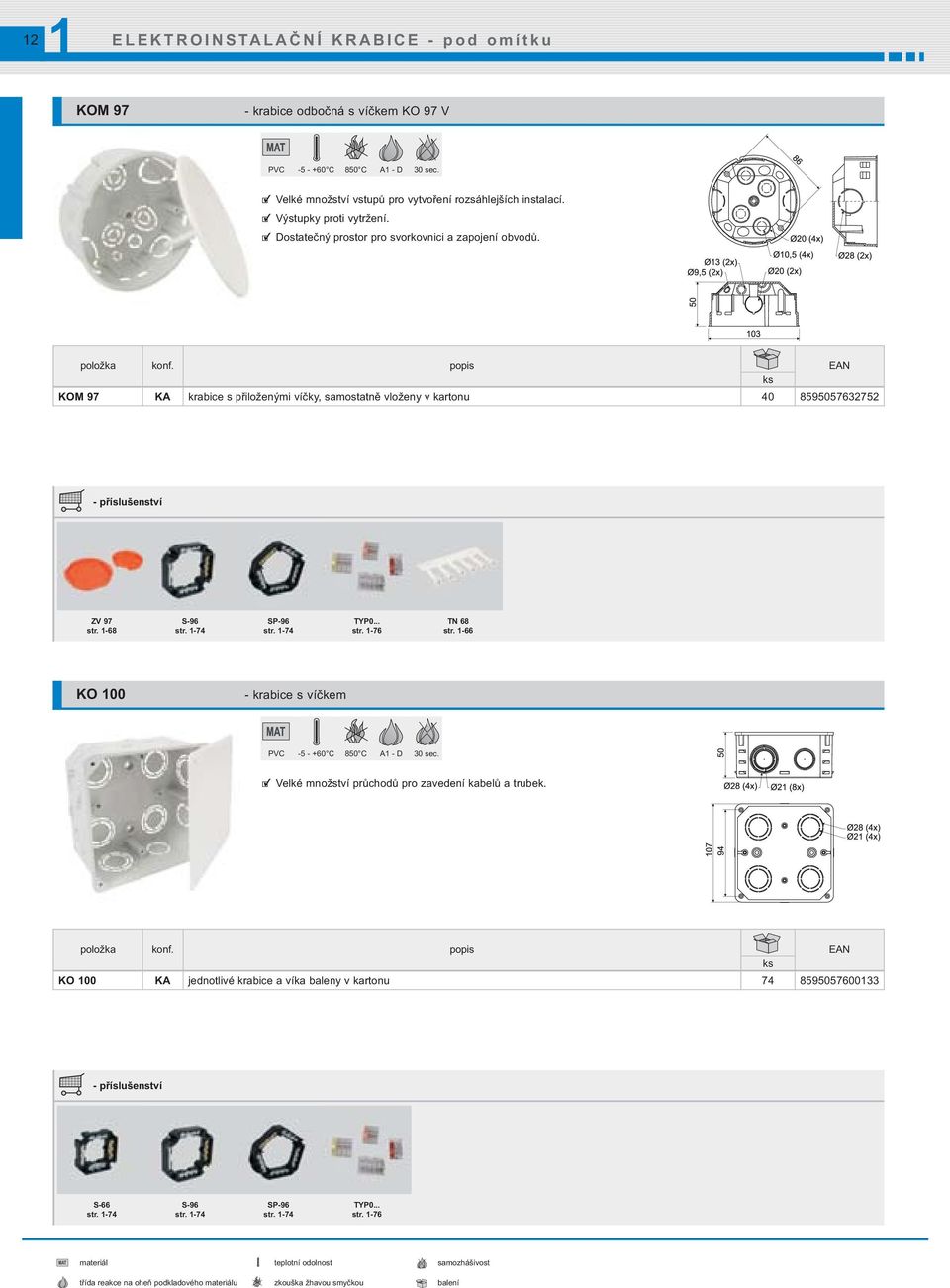 -68 S-96 str. -74 SP-96 str. -74 TN 68 str. -66 KO 00 - krabice s víčkem PVC -5 - +60 C 850 C A - D 30 sec. Velké množství průchodů pro zavedení kabelů a trubek.