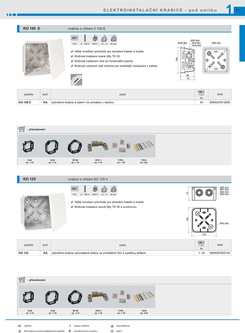 -74 S-96 str. -74 SP-96 str. -74 EPS 3 TS35 str. 2-67 KO 25 - krabice s víčkem KO 25 V PVC -5 - +60 C 850 C A - D 30 sec. Velké množství průchodů pro zavedení kabelů a trubek.