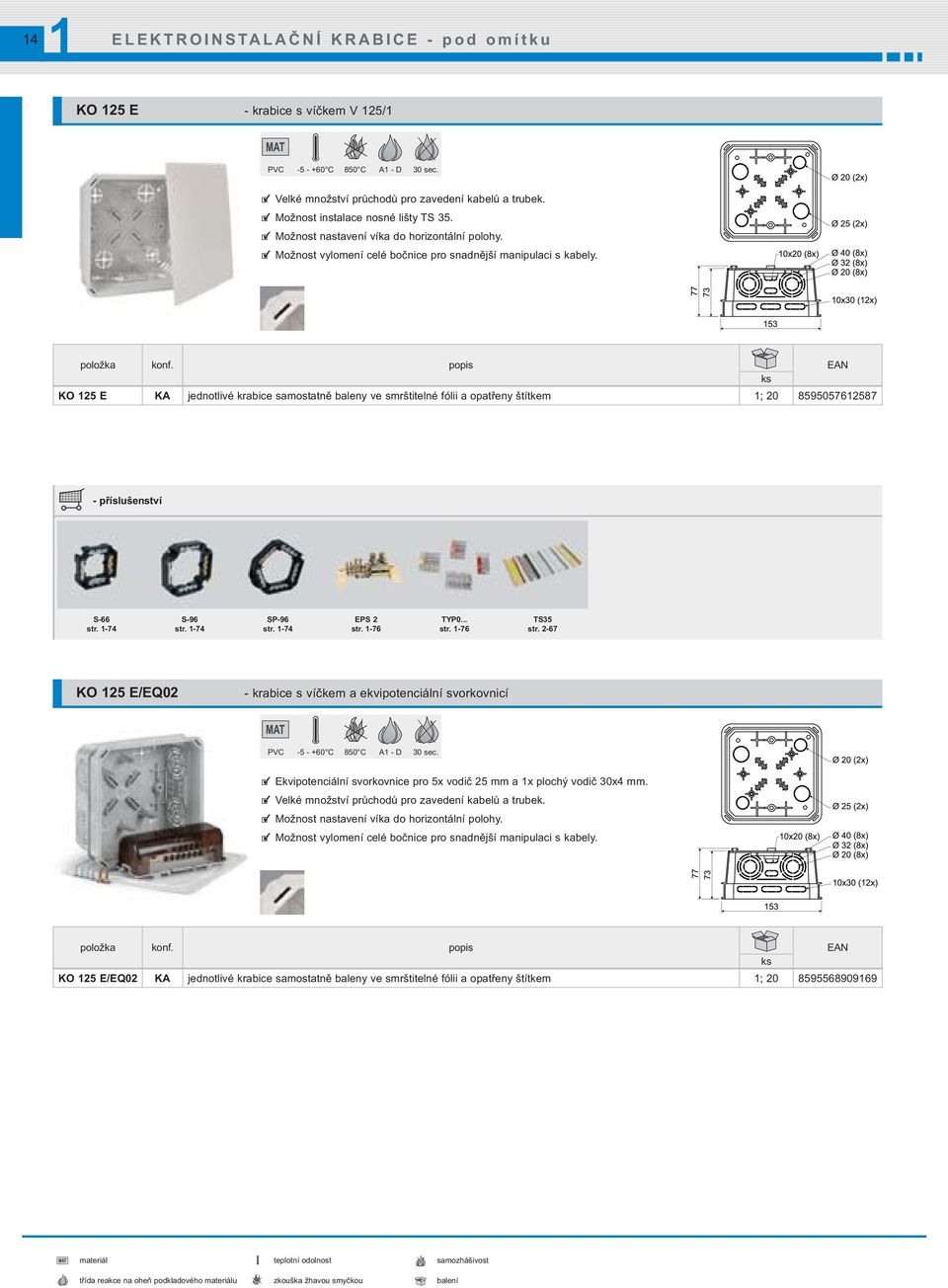KO 25 E KA jednotlivé krabice samostatně baleny ve smrštitelné fólii a opatřeny štítkem ; 20 859505762587 S-66 str. -74 S-96 str. -74 SP-96 str. -74 EPS 2 TS35 str.