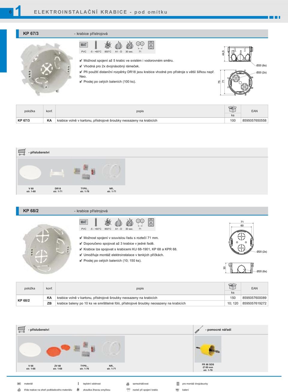 KP 67/3 KA krabice volně v kartonu, přístrojové šroubky neosazeny na krabicích 00 8595057650558 V 68 str. -68 DR8 str. -7 NR.. str. -7 KP 68/2 - krabice přístrojová PVC -5 - +60 C 850 C A - D 30 sec.