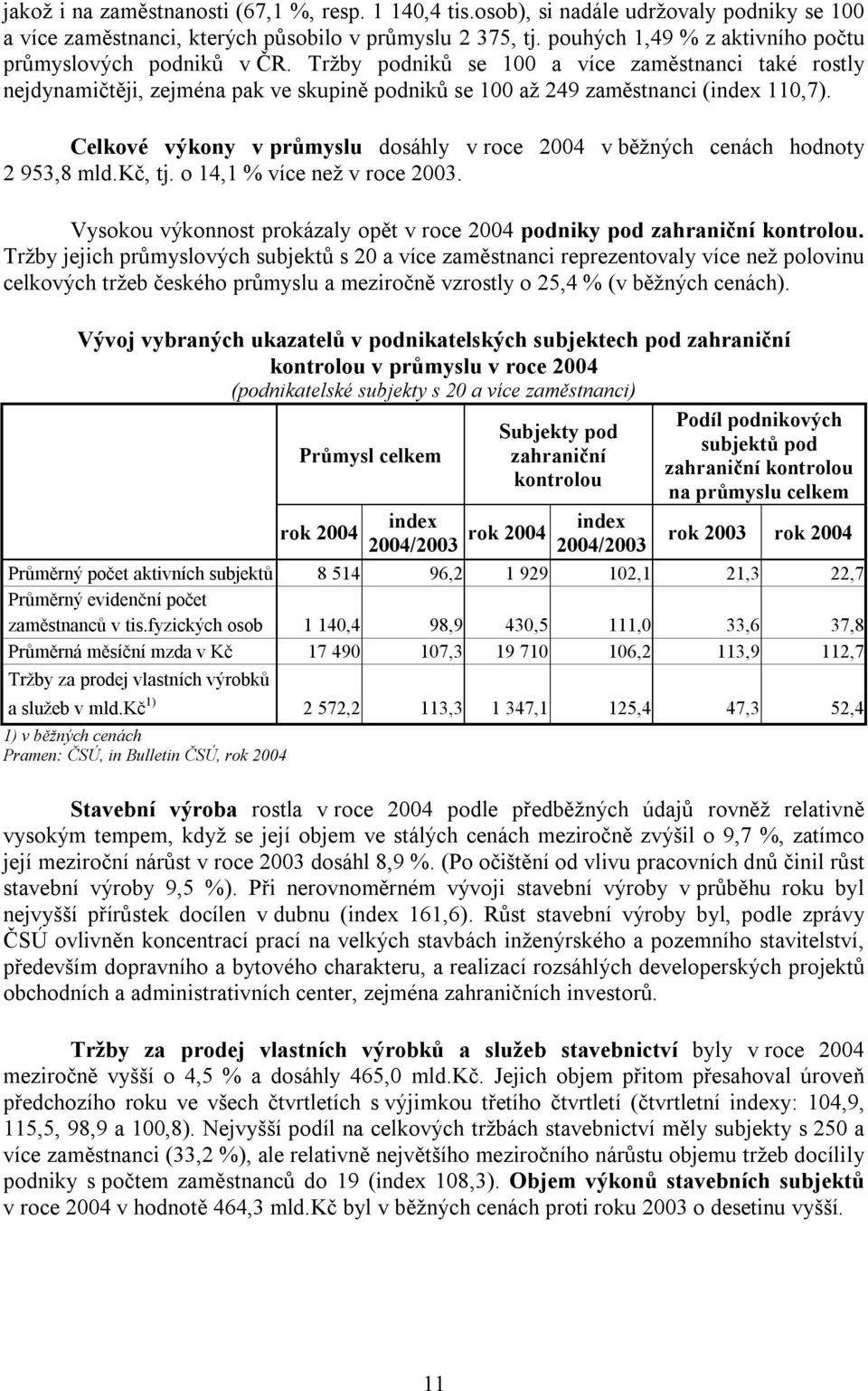 Celkové výkony v průmyslu dosáhly v roce 2004 v běžných cenách hodnoty 2 953,8 mld.kč, tj. o 14,1 % více než v roce 2003. Vysokou výkonnost prokázaly opět v roce 2004 podniky pod zahraniční kontrolou.