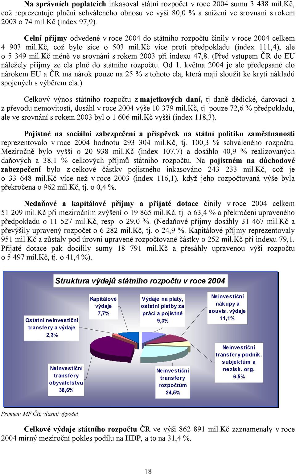 kč méně ve srovnání s rokem 2003 při indexu 47,8. (Před vstupem ČR do EU náležely příjmy ze cla plně do státního rozpočtu. Od 1.