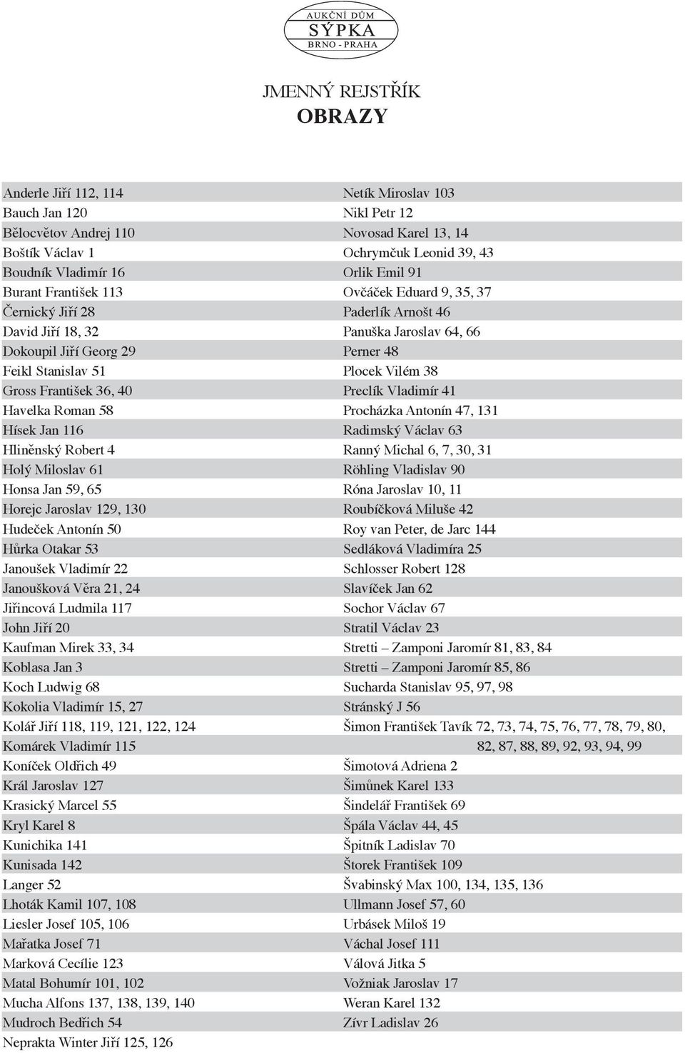 Gross František 36, 40 Preclík Vladimír 41 Havelka Roman 58 Procházka Antonín 47, 131 Hísek Jan 116 Radimský Václav 63 Hliněnský Robert 4 Ranný Michal 6, 7, 30, 31 Holý Miloslav 61 Röhling Vladislav