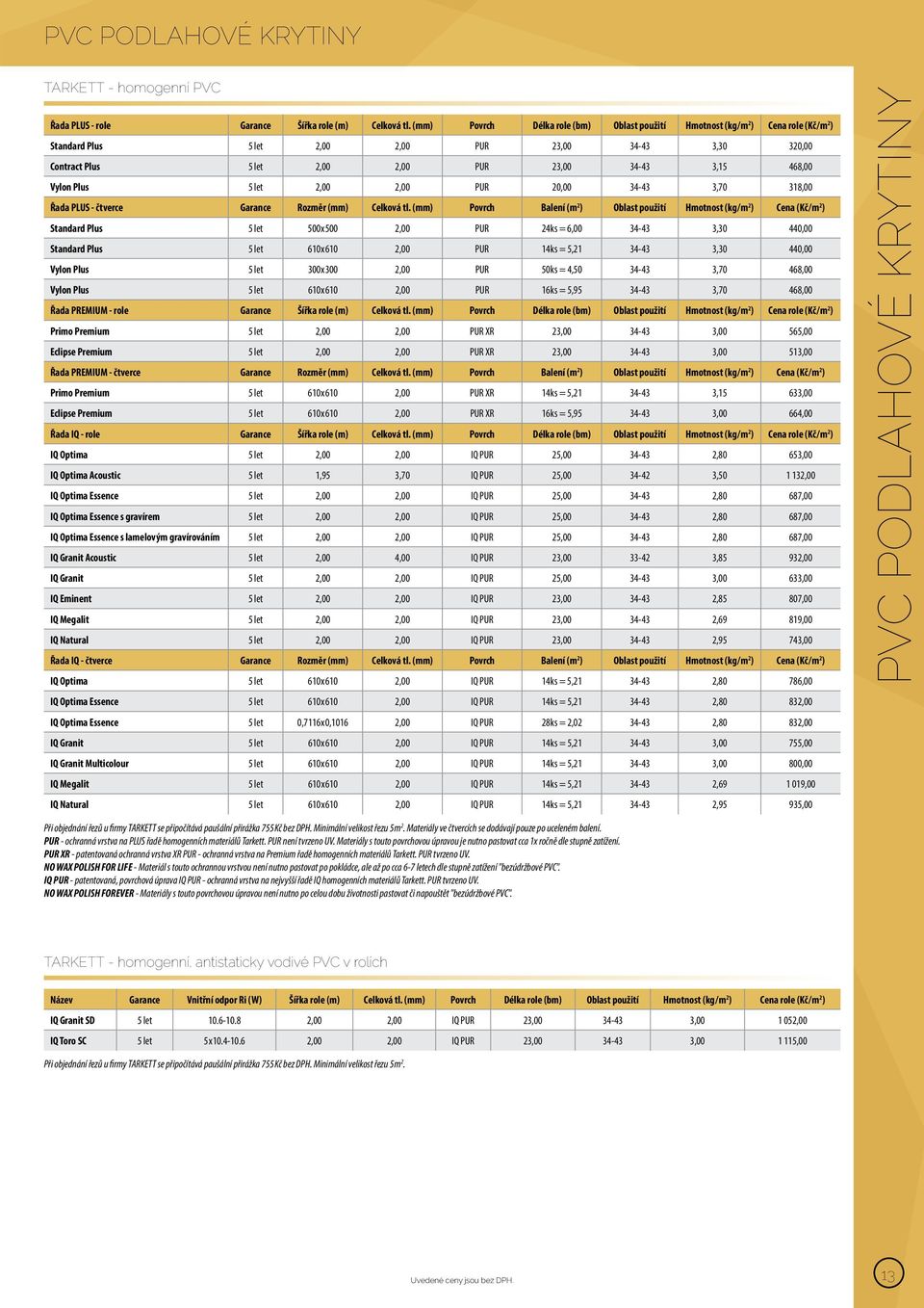 Vylon Plus 5 let 2,00 2,00 PUR 20,00 34-43 3,70 318,00 Řada PLUS - čtverce Garance Rozměr (mm) Celková tl.