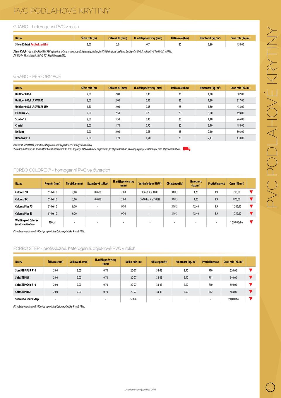 nemocniční prostory. Nejhygieničtější vinylová podlaha. Sníží počet živých bakterií v 8 hodinách o 99 %. Zátěž 34-43. Antistatické PVC 10 9. Protikluznost R10.