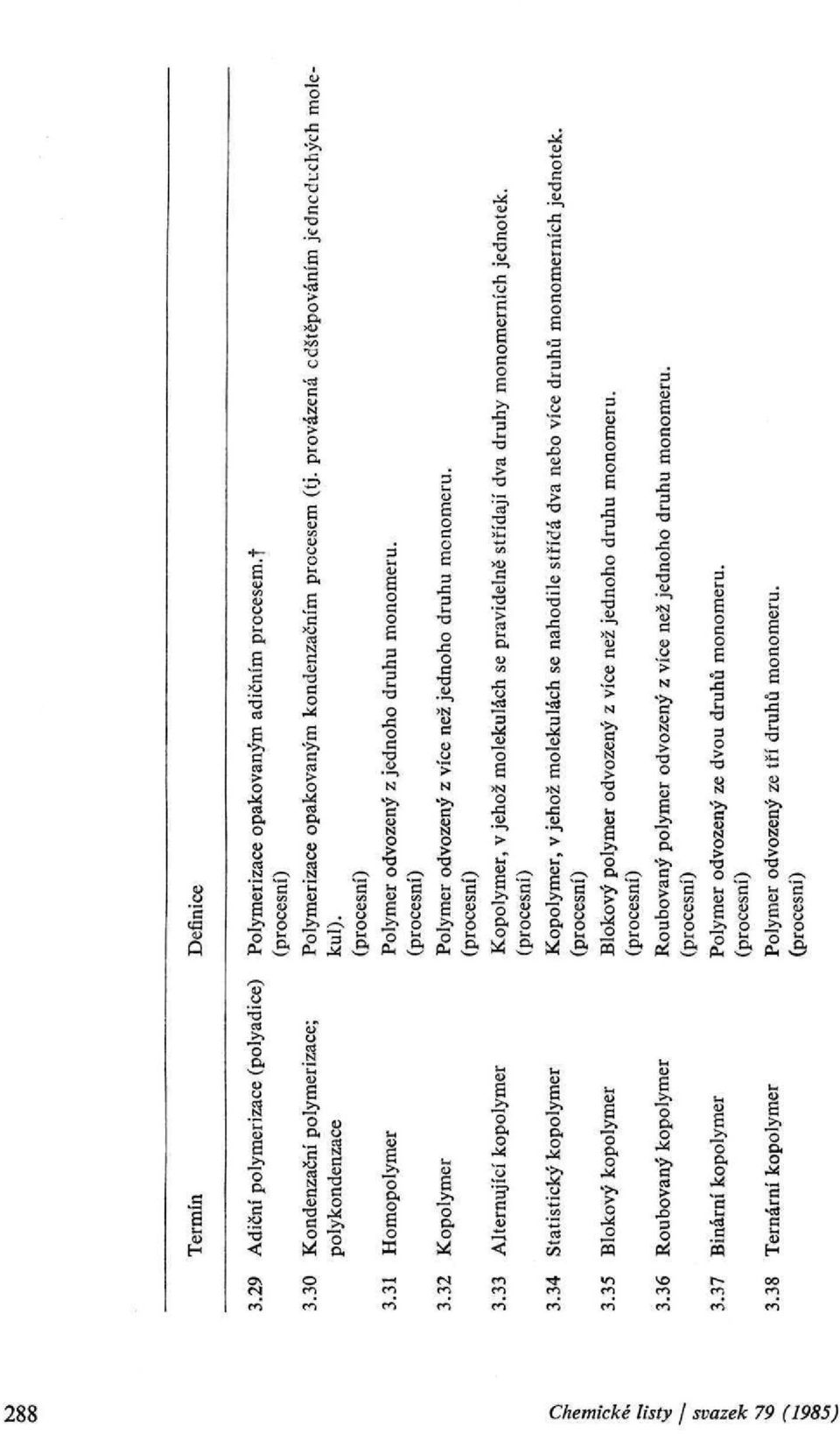provázená odštěpováním jednoduchýc kul). Polymer odvozený z jednoho druhu monomeru. Polymer odvozený z více než jednoho druhu monomeru.