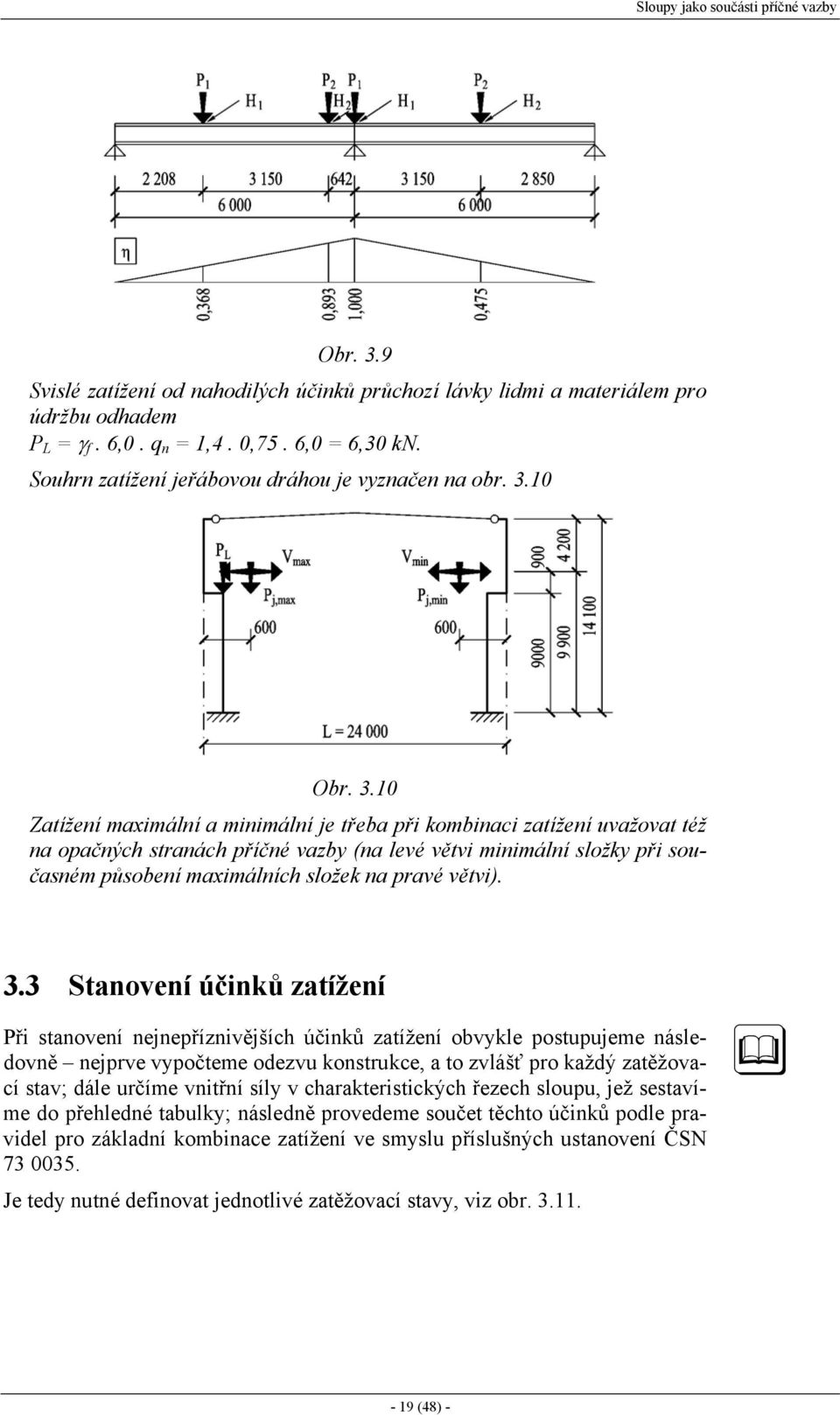 .10 Zatížení maximální a minimální je třeba při kombinaci zatížení uvažovat též na opačných stranách příčné vazby (na levé větvi minimální složky při současném působení maximálních složek na pravé