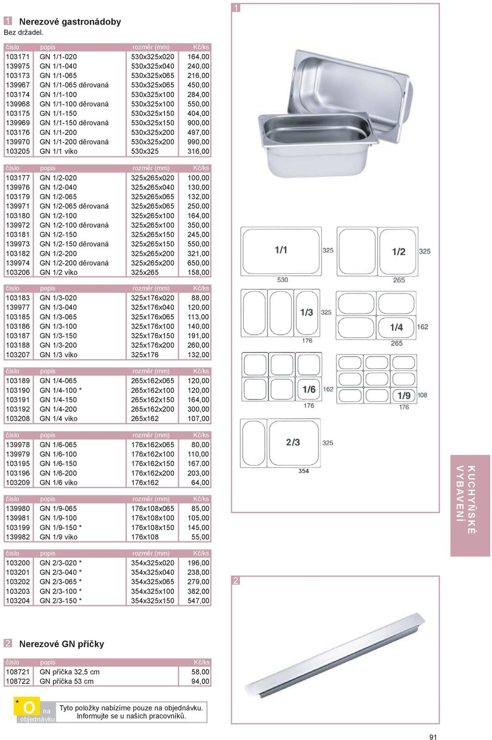 1/1-200 GN 1/1-200 děrovaná GN 1/1 víko 530x325x020 530x325x040 530x325x065 530x325x065 530x325x100 530x325x100 530x325x150 530x325x150 530x325x200 530x325x200 530x325 164,00 240,00 216,00 450,00