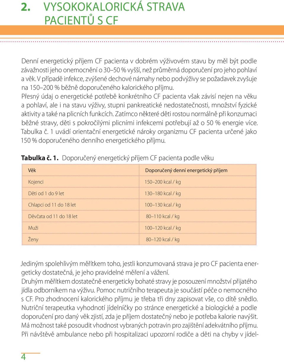 Přesný údaj o energetické potřebě konkrétního CF pacienta však závisí nejen na věku a pohlaví, ale i na stavu výživy, stupni pankreatické nedostatečnosti, množství fyzické aktivity a také na plicních