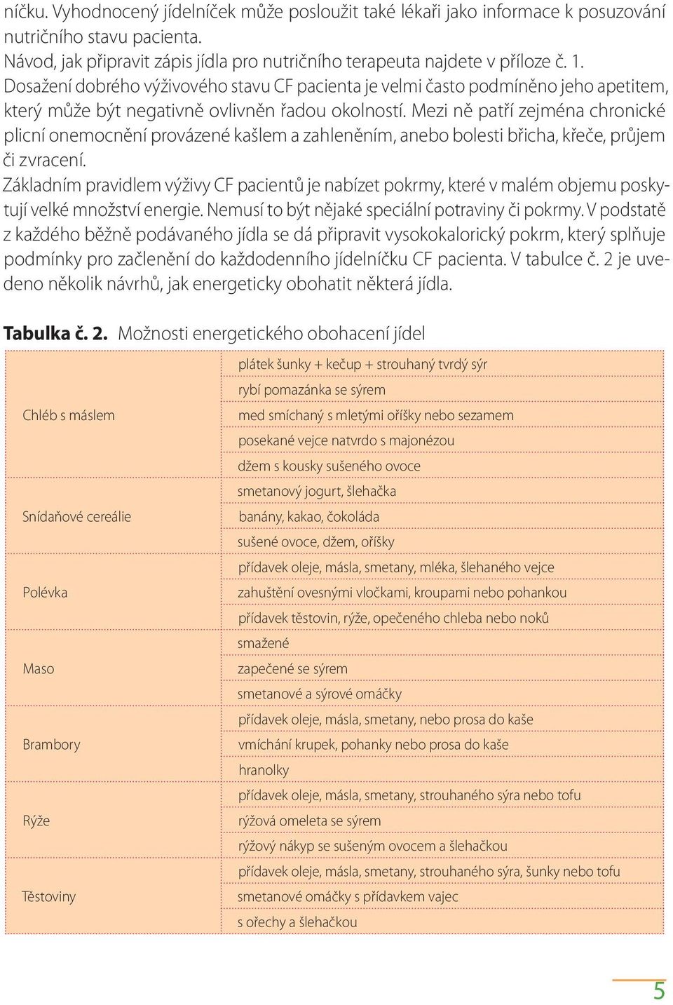 Mezi ně patří zejména chronické plicní onemocnění provázené kašlem a zahleněním, anebo bolesti břicha, křeče, průjem či zvracení.