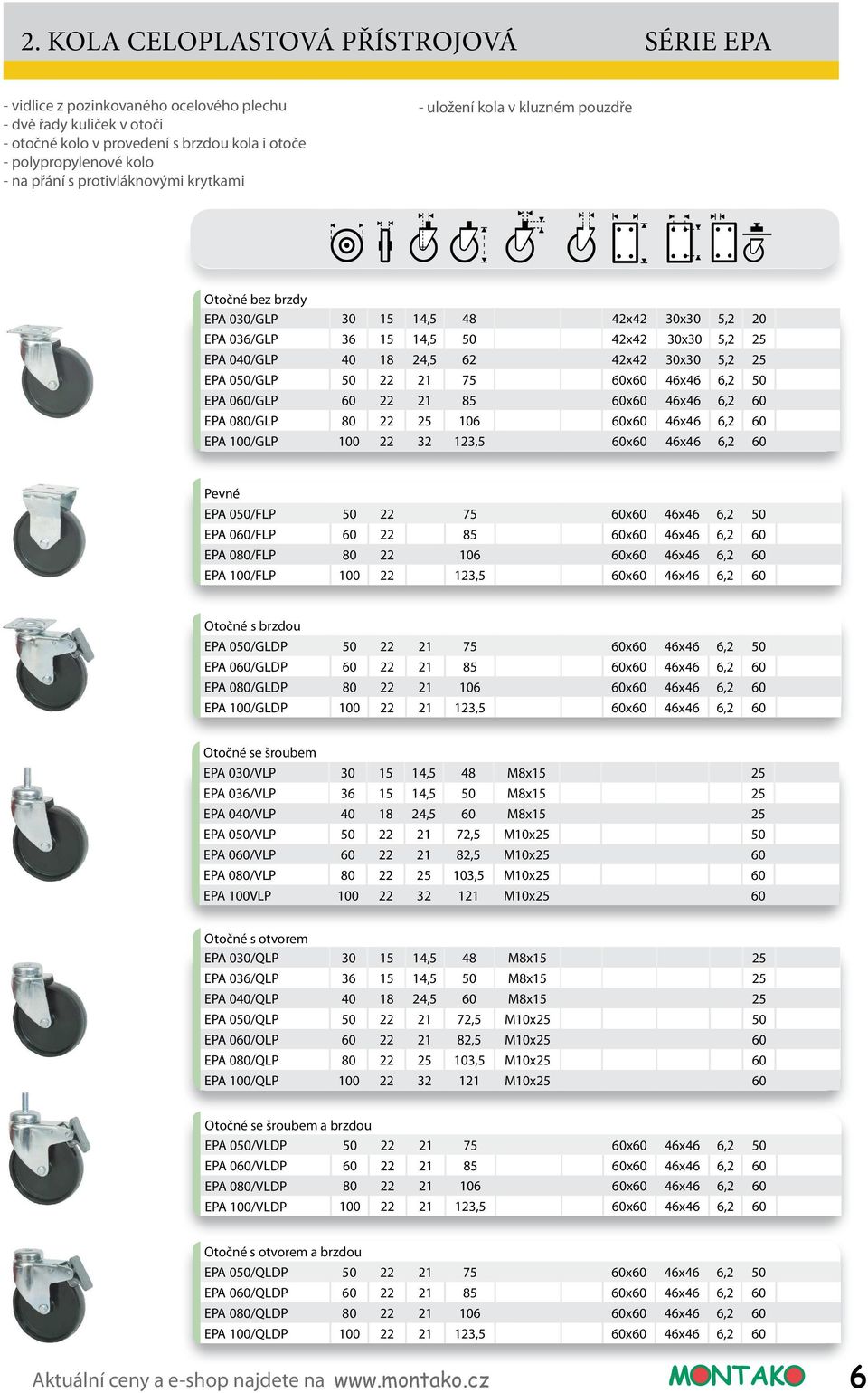 30x30 5,2 25 EPA 050/GLP 50 22 21 75 60x60 46x46 6,2 50 EPA 060/GLP 60 22 21 85 60x60 46x46 6,2 60 EPA 080/GLP 80 22 25 106 60x60 46x46 6,2 60 EPA 100/GLP 100 22 32 123,5 60x60 46x46 6,2 60 Pevné EPA