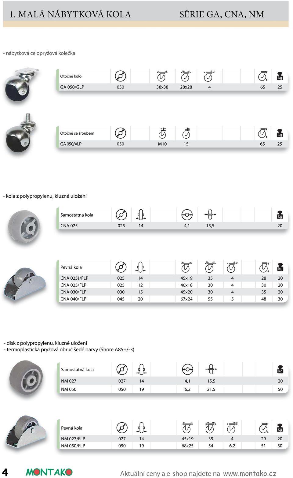 30 20 CNA 030/FLP 030 15 45x20 30 4 35 20 CNA 040/FLP 045 20 67x24 55 5 48 30 - disk z polypropylenu, kluzné uložení - termoplastická pryžová obruč šedé barvy