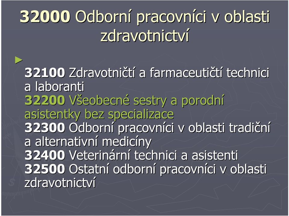 specializace 32300 Odborní pracovníci v oblasti tradiční a alternativní medicíny