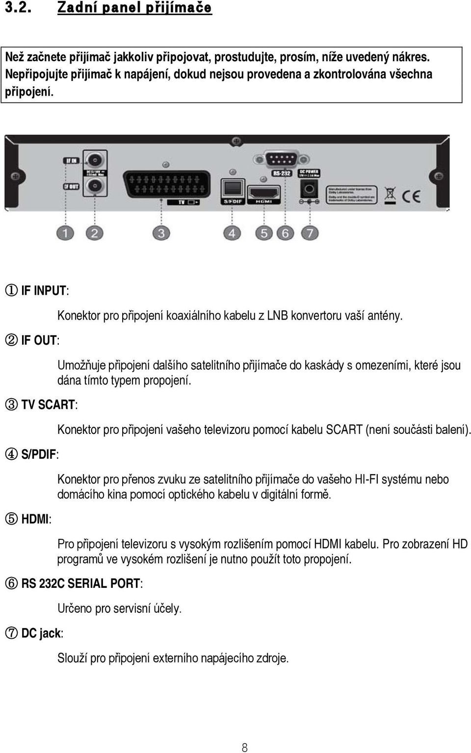 1 IF INPUT: 2 IF OUT: 3 TV SCART: 4 S/PDIF: 5 HDMI: Konektor pro připojení koaxiálního kabelu z LNB konvertoru vaší antény.