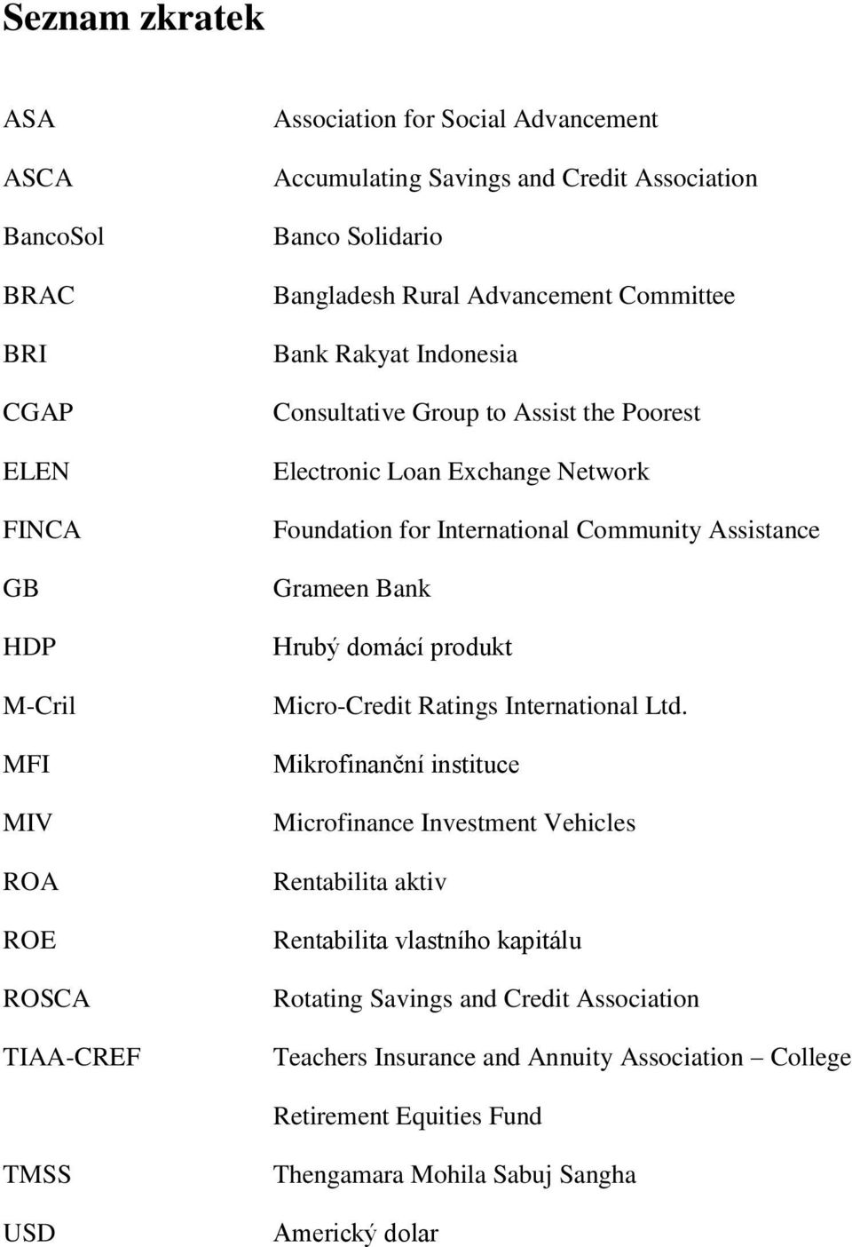 Community Assistance Grameen Bank Hrubý domácí produkt Micro-Credit Ratings International Ltd.