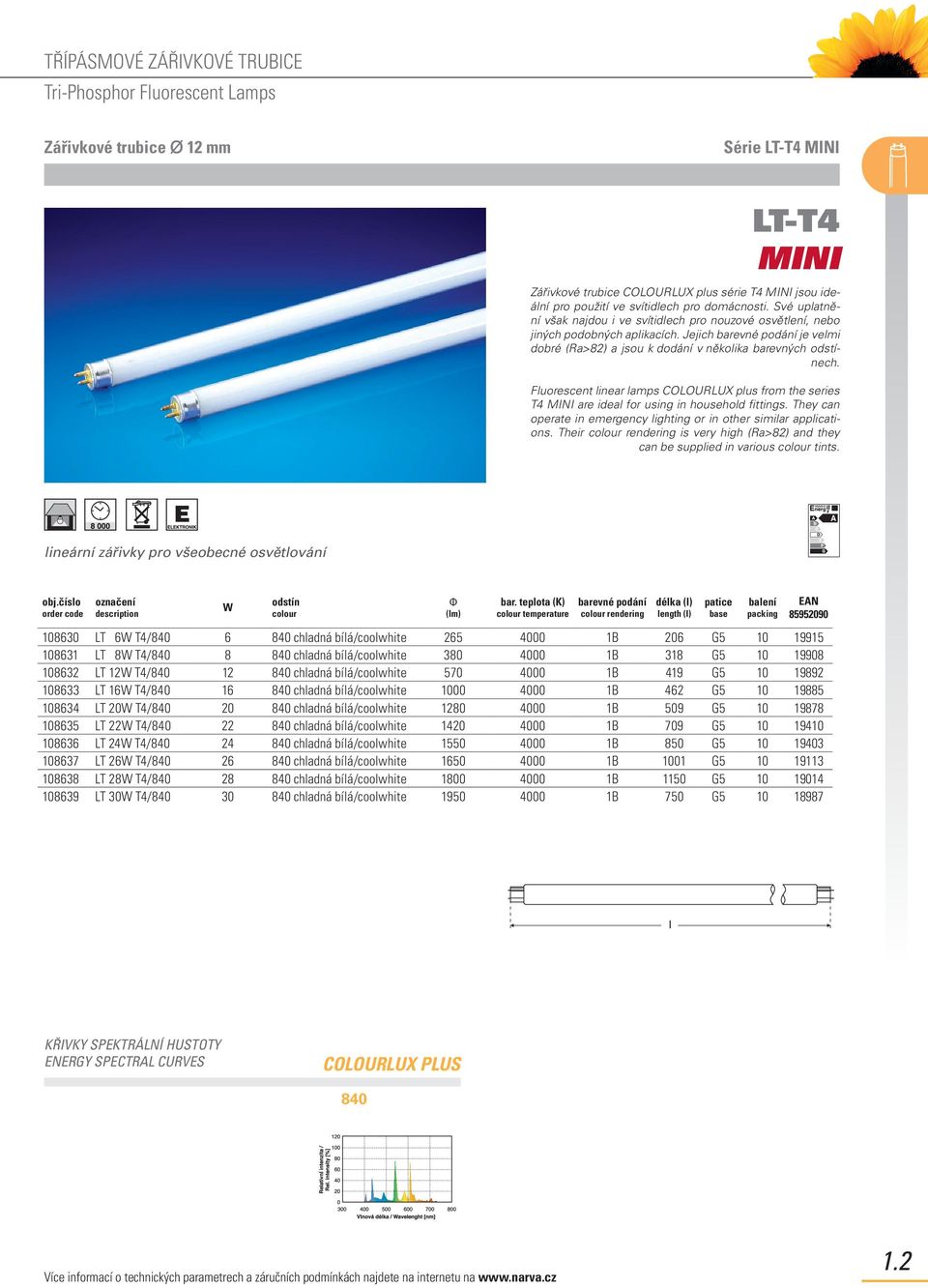 Jejich barevné podání je velmi dobré (Ra>82) a jsou k dodání v několika barevných ech. Fluorescent linear lamps COLOURLUX plus from the series T4 MINI are ideal for using in household fittings.