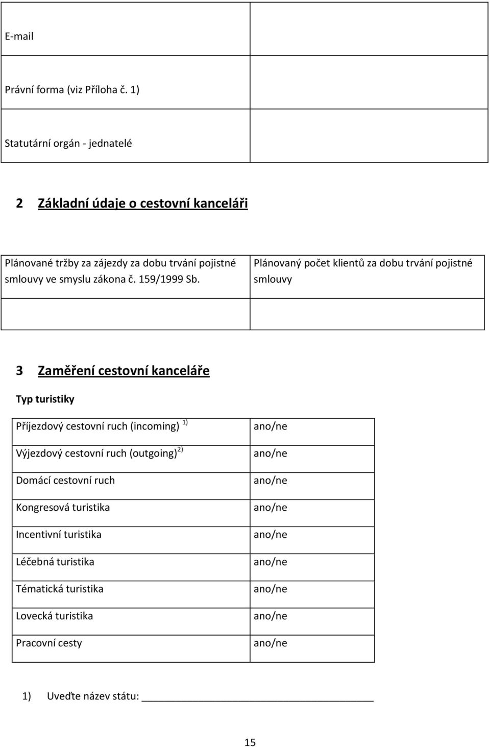 smyslu zákona č. 159/1999 Sb.