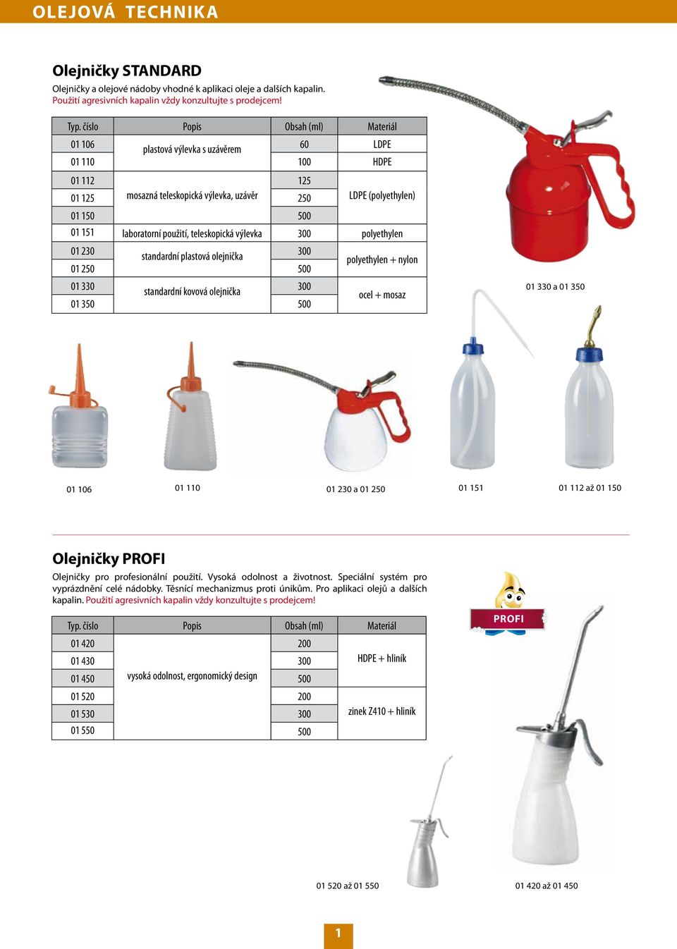 použití, teleskopická výlevka 300 polyethylen 01 230 standardní plastová olejnička 300 01 250 500 polyethylen + nylon 01 330 standardní kovová olejnička 300 01 350 500 ocel + mosaz 01 330 a 01 350 01