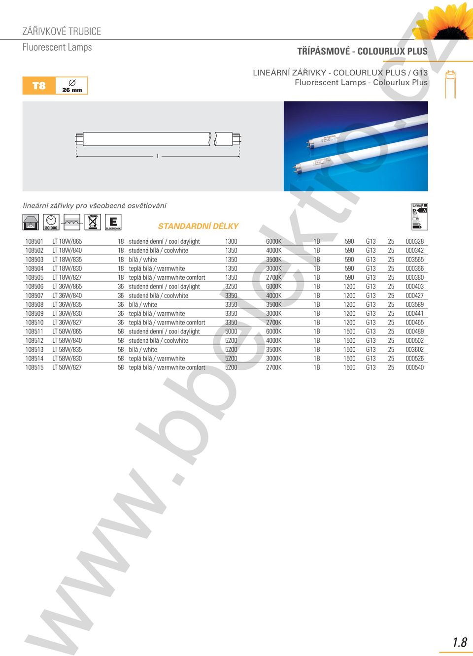18/830 18 teplá bílá / warmwhite 1350 3000K 1 590 G13 25 000366 108505 LT 18/827 18 teplá bílá / warmwhite comfort 1350 2700K 1 590 G13 25 000380 108506 LT 36/865 36 studená denní / cool daylight