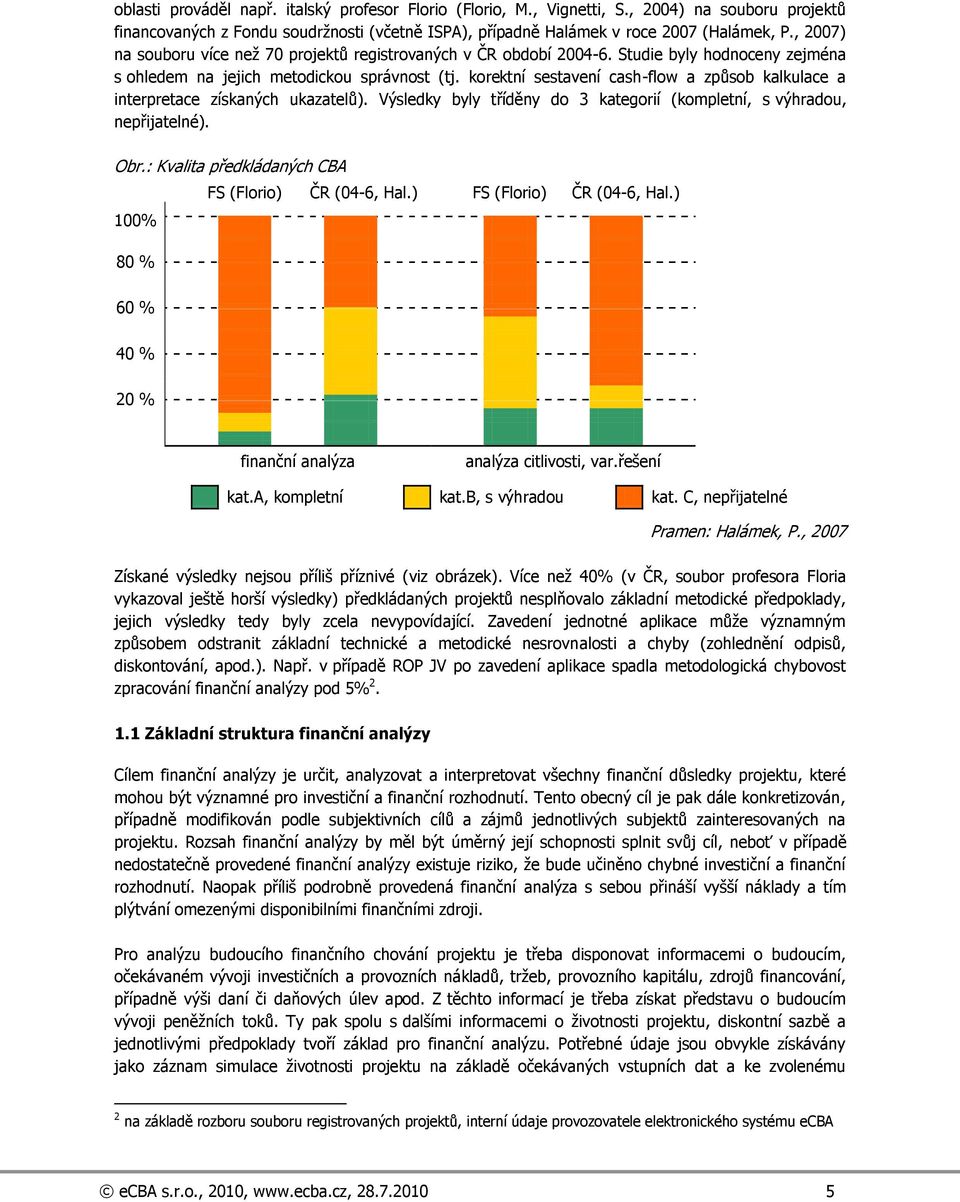 korektní sestavení cash-flow a způsob kalkulace a interpretace získaných ukazatelů). Výsledky byly tříděny do 3 kategorií (kompletní, s výhradou, nepřijatelné). Obr.