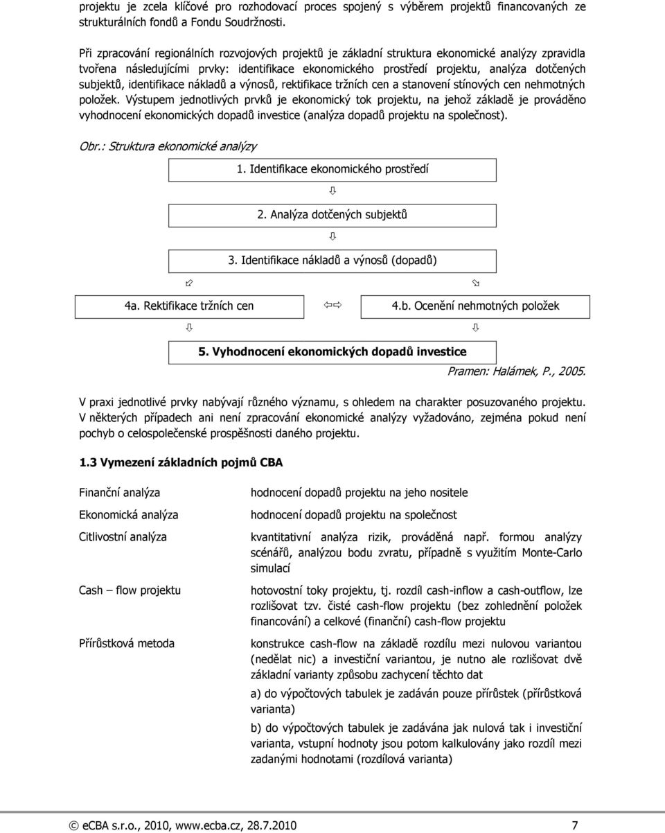 subjektů, identifikace nákladů a výnosů, rektifikace trţních cen a stanovení stínových cen nehmotných poloţek.