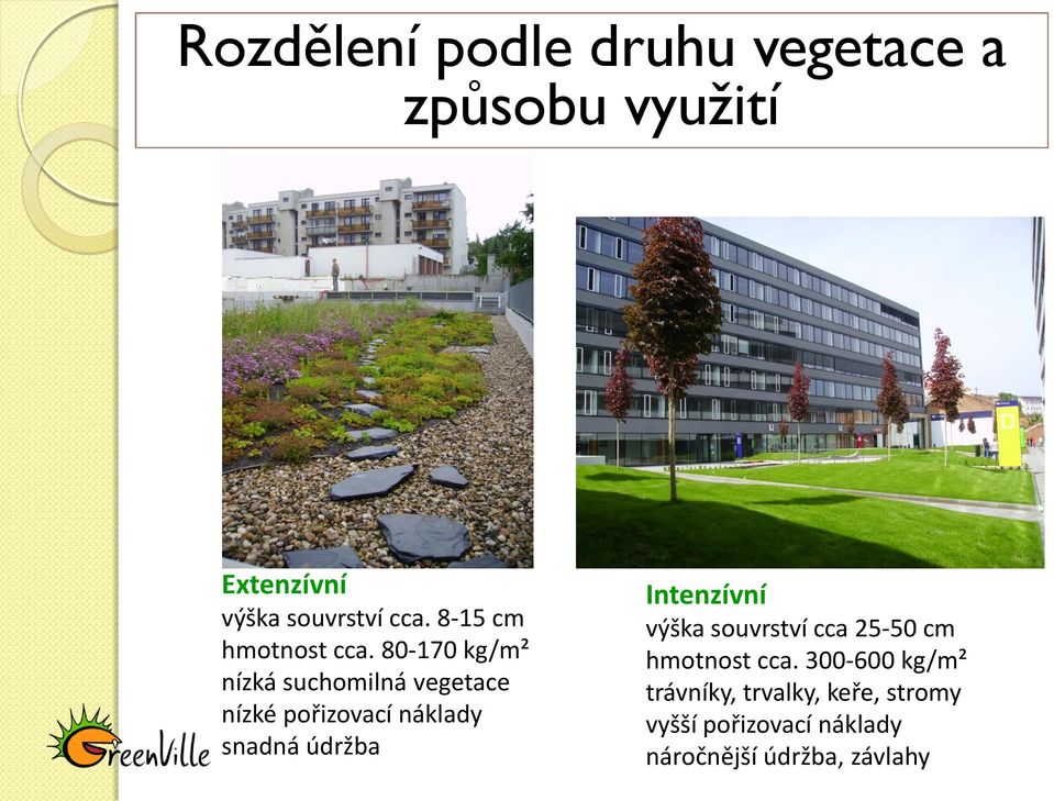 80-170 kg/m² nízká suchomilná vegetace nízké pořizovací náklady snadná údržba