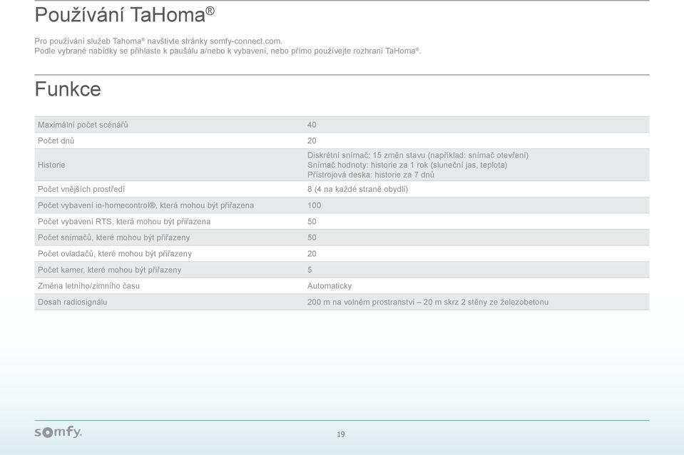 snímačů, které mohou být přiřazeny 50 Počet ovladačů, které mohou být přiřazeny 20 Počet kamer, které mohou být přiřazeny 5 Diskrétní snímač: 15 změn stavu (například: snímač otevření) Snímač