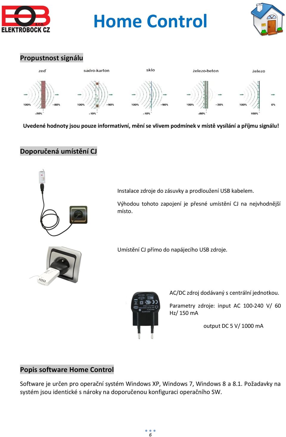 Umístění CJ přímo do napájecího USB zdroje. AC/DC zdroj dodávaný s centrální jednotkou.