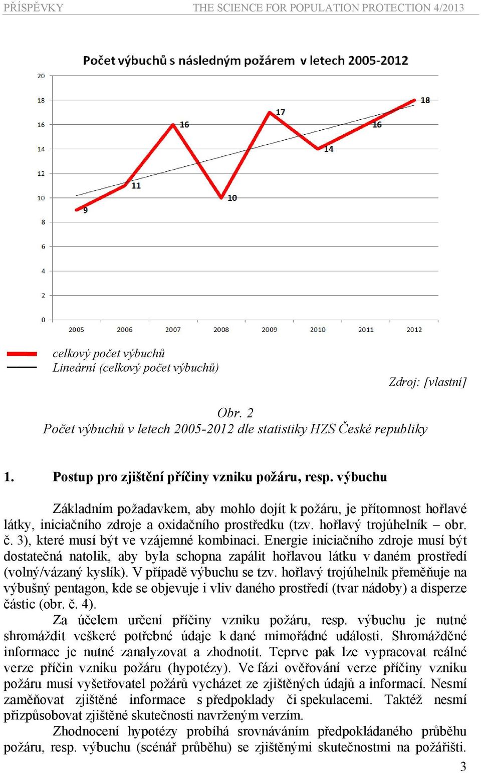 3), které musí být ve vzájemné kombinaci. Energie iniciačního zdroje musí být dostatečná natolik, aby byla schopna zapálit hořlavou látku v daném prostředí (volný/vázaný kyslík).