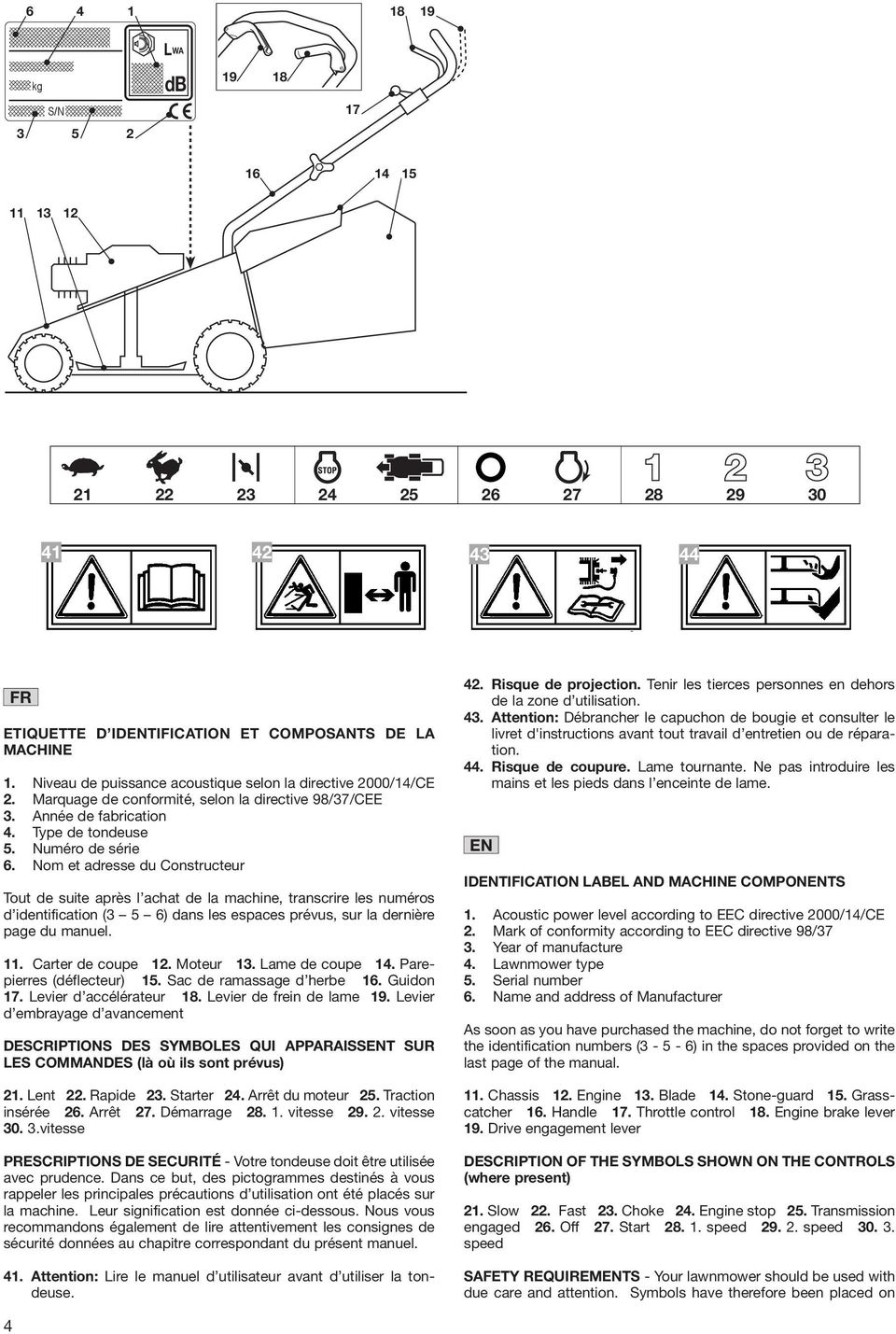 Nom et adresse du Constructeur Tout de suite après l achat de la machine, transcrire les numéros d identification (3 5 6) dans les espaces prévus, sur la dernière page du manuel.. Carter de coupe.