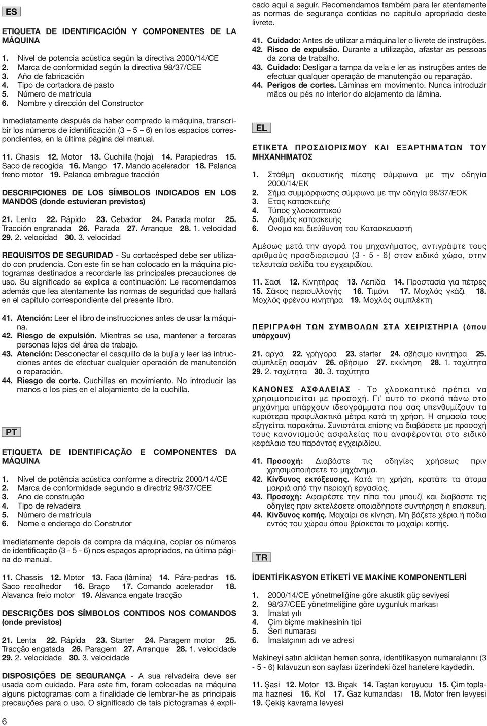 Nombre y dirección del Constructor Inmediatamente después de haber comprado la máquina, transcribir los números de identificación (3 5 6) en los espacios correspondientes, en la última página del